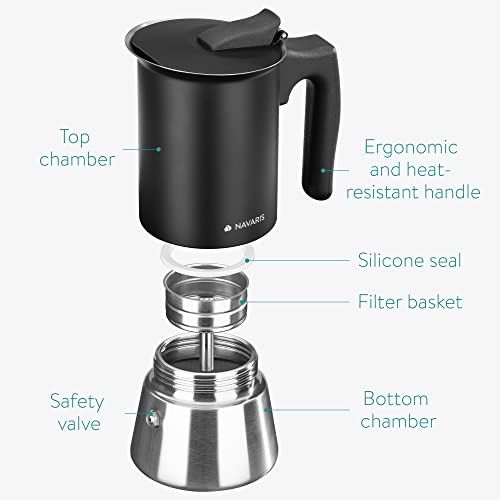 Italiaanse espresso maker roestvrij staal 4 kopjes detail