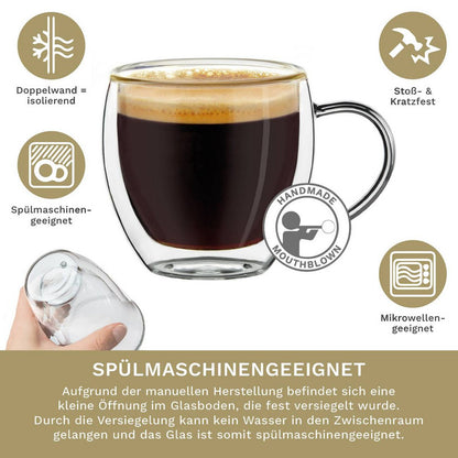 Creano thermoglazen voor espresso ristretto en cortado 100ml - productinformatie
