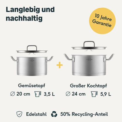Pannenset RVS inductie 2 koekenpannen 2 kookpotten anti-aanbak Silberthal
